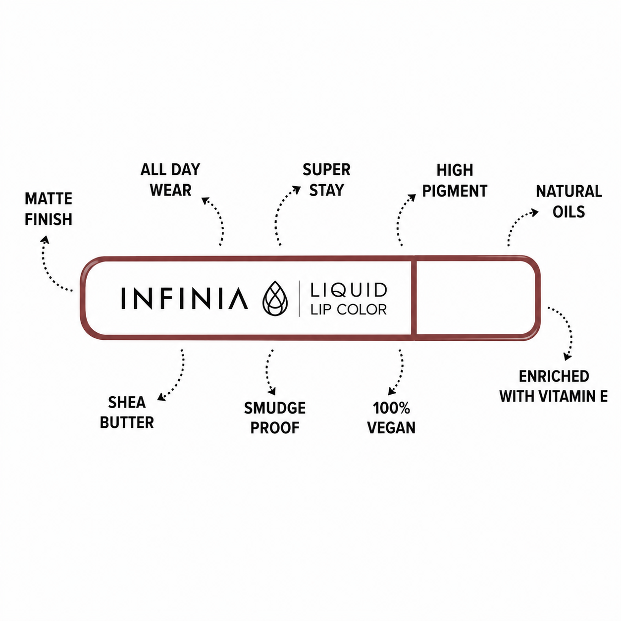 INFINIA collection